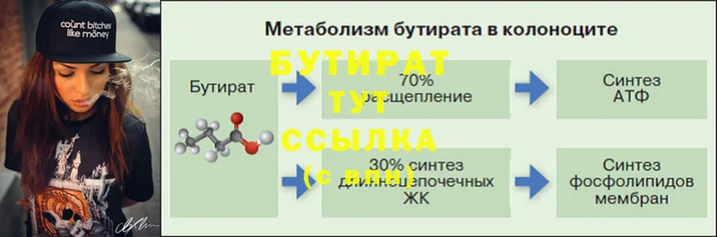 БУТИРАТ жидкий экстази  Серпухов 